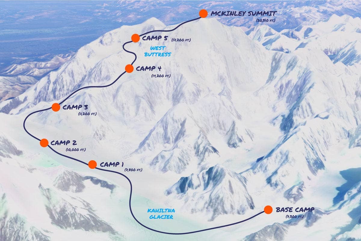 Montagna beklimmen piek alzare itinerario scalata bedrijfs stijl vlag bovenkant vectorillustratie vlakke percorso Rute pendakian gunung di papua yang mudah bagi pemula