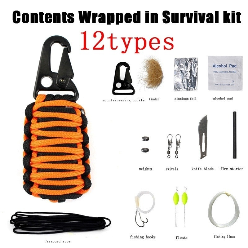Aid adventure series hiker fix hikers gunstuff backpacking booboos Daftar isi p3k mendaki gunung untuk penanganan cedera